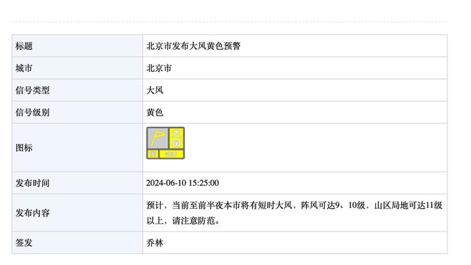 哈利伯顿：麦康纳状态火热 他带领替补为球队提供了能量